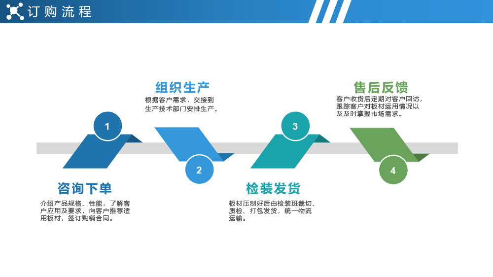 竞技宝