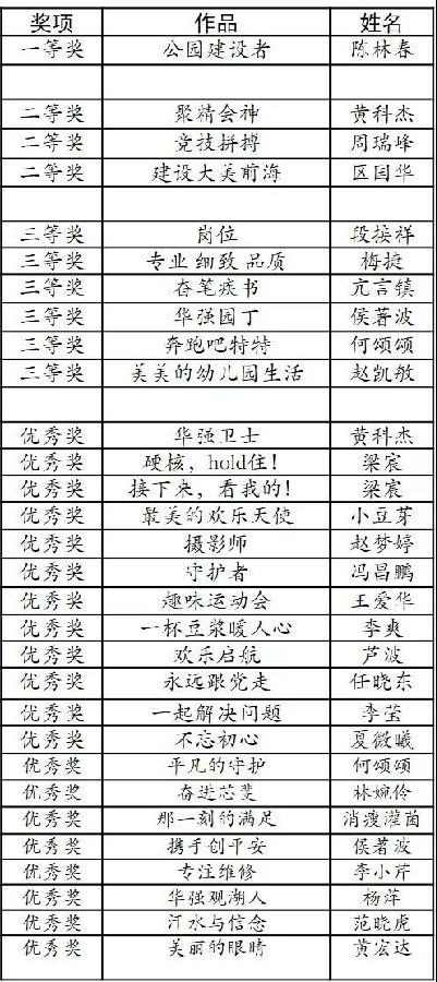 深圳12BET有限公司