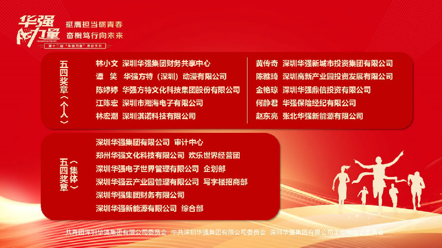 深圳12BET有限公司